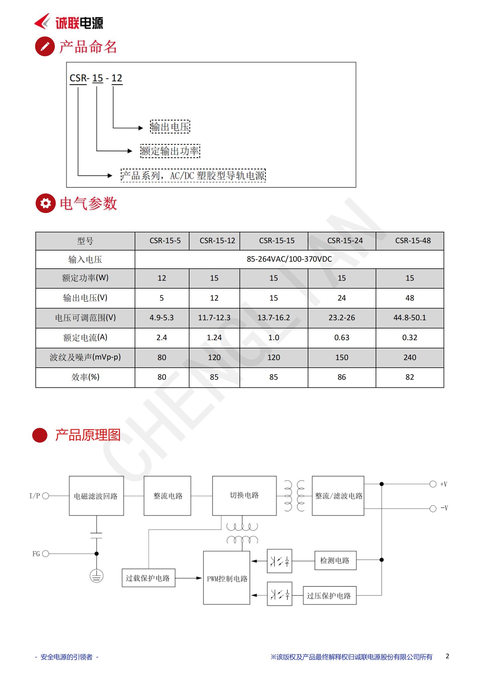 CSR-15-XX系列_01.jpg